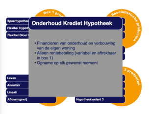 ING hypotheekwijzer 2
