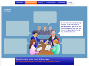 Rabobank module bedrijfsoverdracht 1