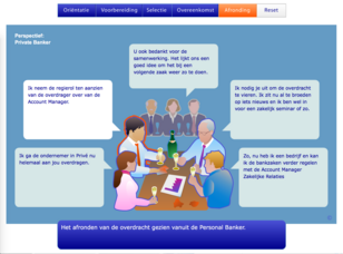 Rabobank module bedrijfsoverdracht 2